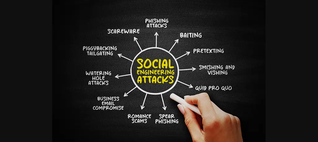 Social Engineering