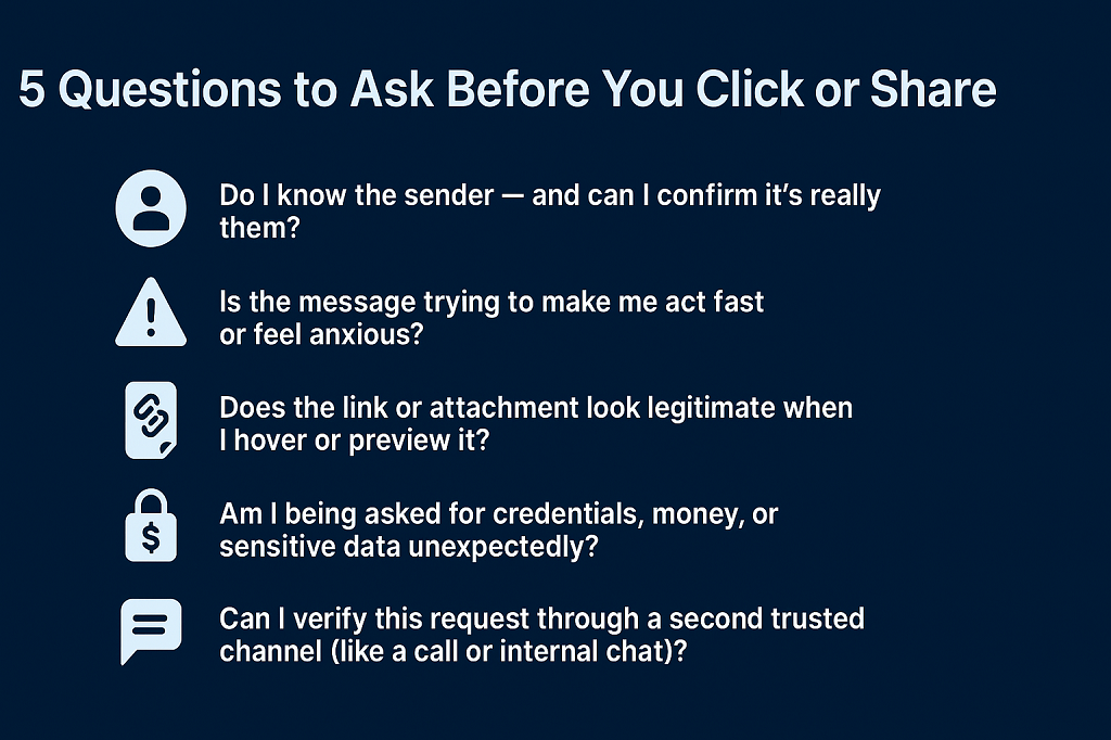 An infographic with 5 questions to ask before you click or share