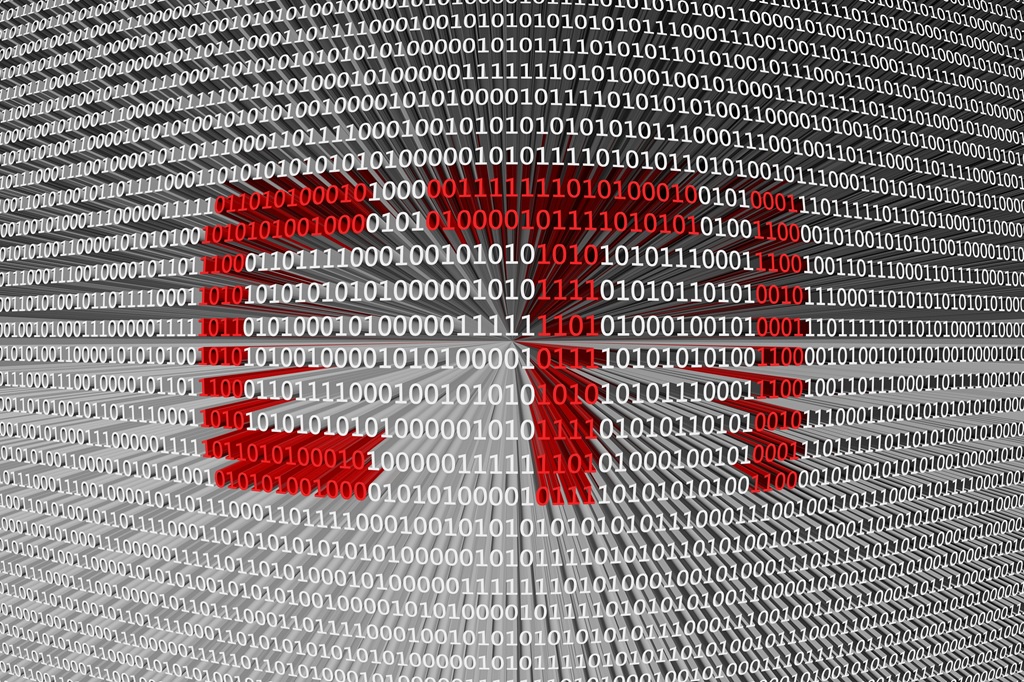 CTI presented as a binary code